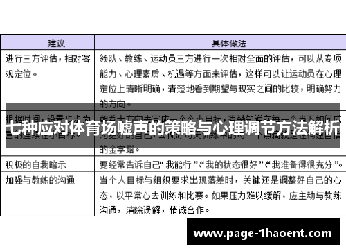 七种应对体育场嘘声的策略与心理调节方法解析