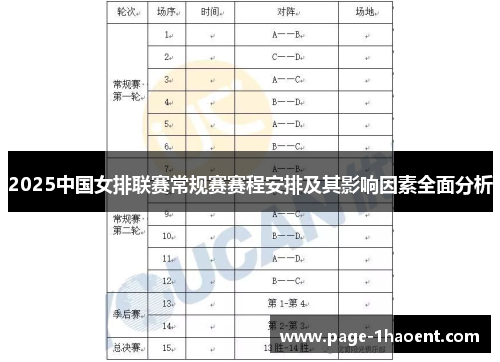 2025中国女排联赛常规赛赛程安排及其影响因素全面分析