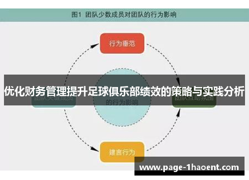 优化财务管理提升足球俱乐部绩效的策略与实践分析