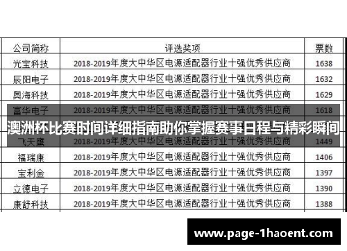 澳洲杯比赛时间详细指南助你掌握赛事日程与精彩瞬间 澳洲杯比赛时间详细指南助你掌握赛事日程与精彩瞬间