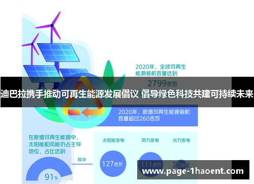 迪巴拉携手推动可再生能源发展倡议 倡导绿色科技共建可持续未来